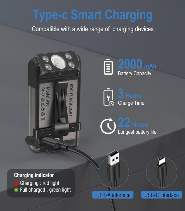 Image du produit Boruit Lampe de poche pivotante à 180° - 12 Modes - 900 Lumen ( Noire )