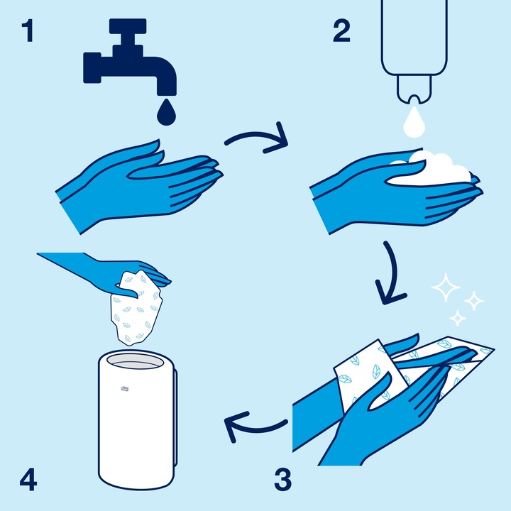 Actual product image Tork Mild 520501 (Liquid soap, 1000 ml)