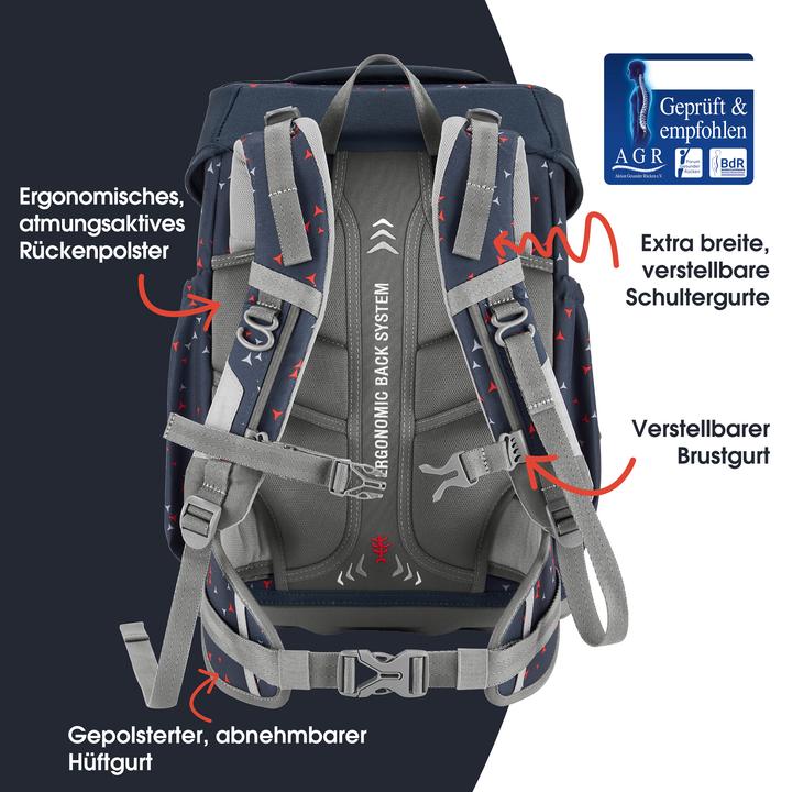 Actual product image Step by Step Schulranzen-Set BASIS „Anthrazit Triangles“, 7-tlg. (20 l)