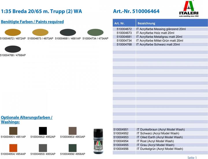 Actual product image 1:35 Breda 20/65 m. Squad (2) WA