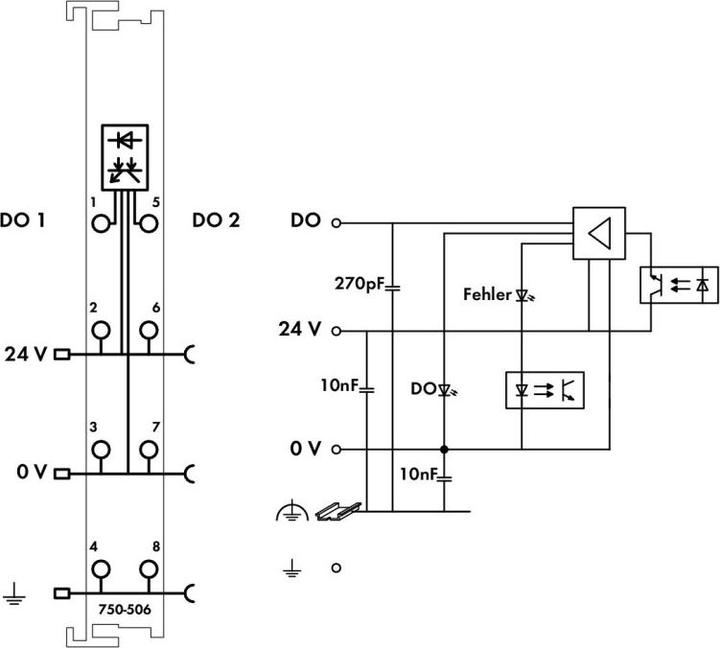 Produktbild Wago Digital I/O-Modul DC Serie 750 18-31,2V 750-506