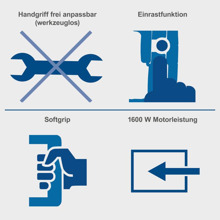 Produktbild Scheppach Elektrische Schatulle AB1600 (Netzbetrieb)