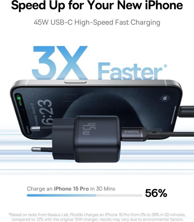 Image du produit Baseus - Wall Charger PicoGo (P10176800123-00) - GaN, Fast Charging, 45W, USB-C - Cosmic Black (45 W, 1 portion)