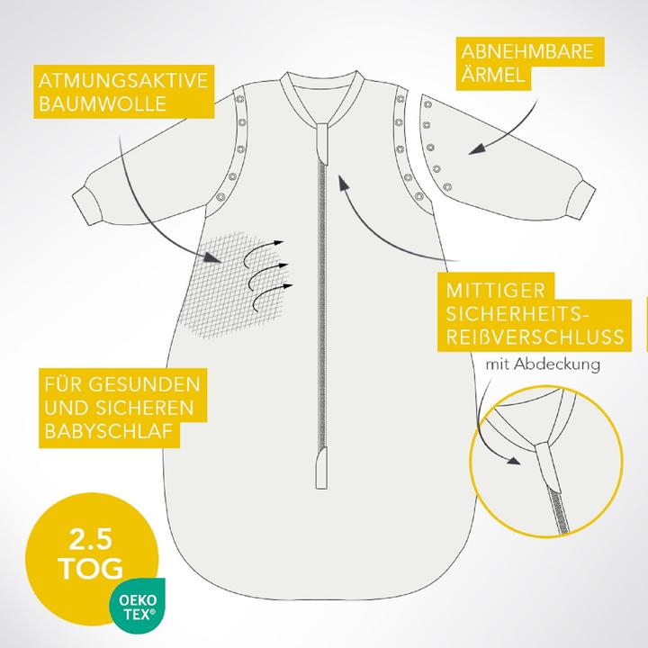Image du produit Schlummersack Gigoteuse bébé toutes saisons - 2.5 TOG (80 cm, 2.5 TOG, Toute l'année)