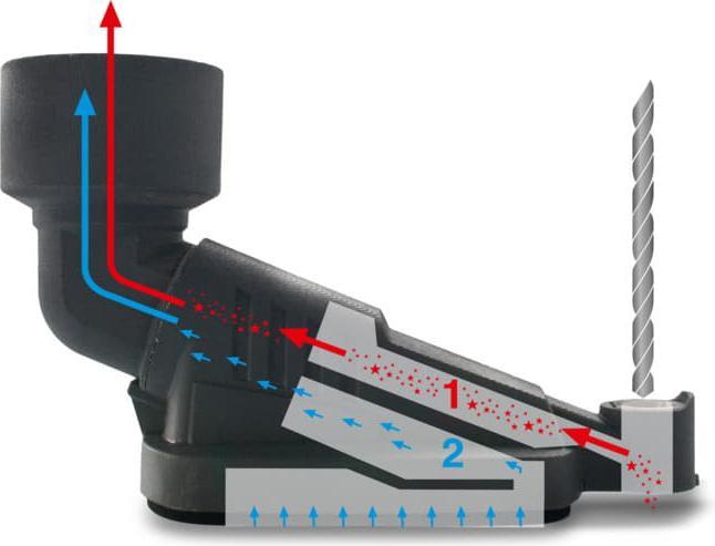 Actual product image starmix Drill dust vacuuming attachment, for all commercially available vacuum hoses
