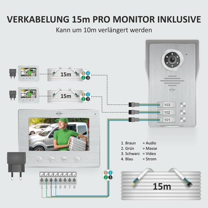 Actual product image Elro Wifi IP Video Door Intercom Kit for 3 Apartments with 1080P Full HD Camera and Night Vision