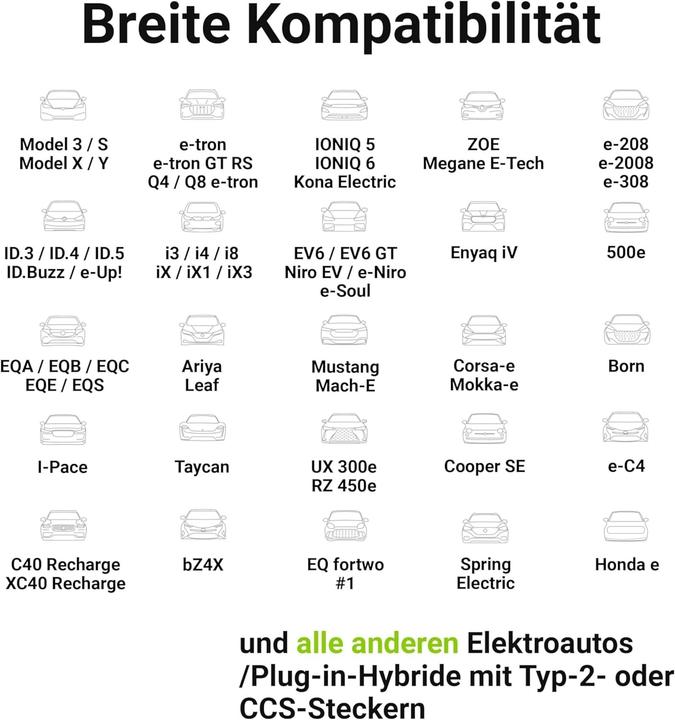 Actual product image GreenCell EV16 (Type 2, 3.60 kW, 16 A)