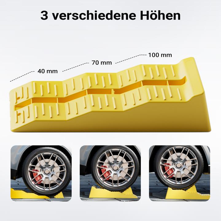 Actual product image Wiltec Step wedges