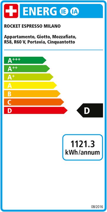 Energy Label Rocket R60V