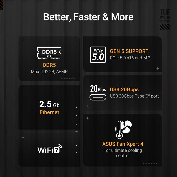 Actual product image ASUS TUF Gaming B850-Plus Wifi (AM5, AMD B850, ATX)