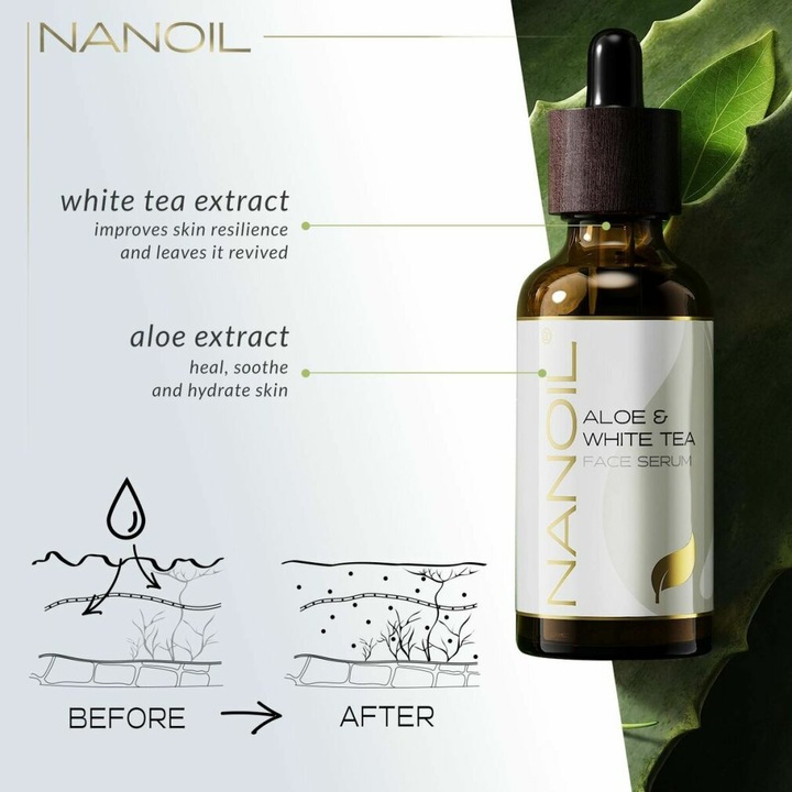 Actual product image Nanoil Face serum with aloe vera and white tea (50 ml)