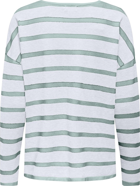 Actual product image Only ONLAMALIO Strickpullover Strickpullover (M)
