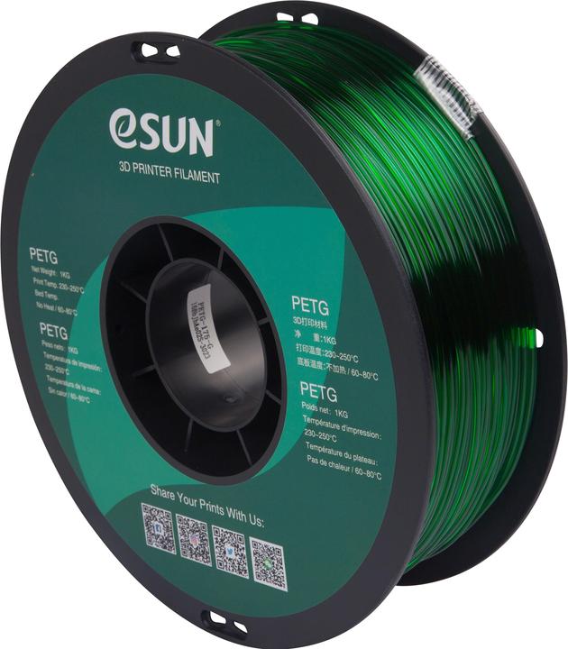 Groen transparant