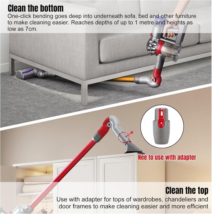 Immagine prodotto Chuancheng Adapter für Dyson V10/V12 Staubsauger
