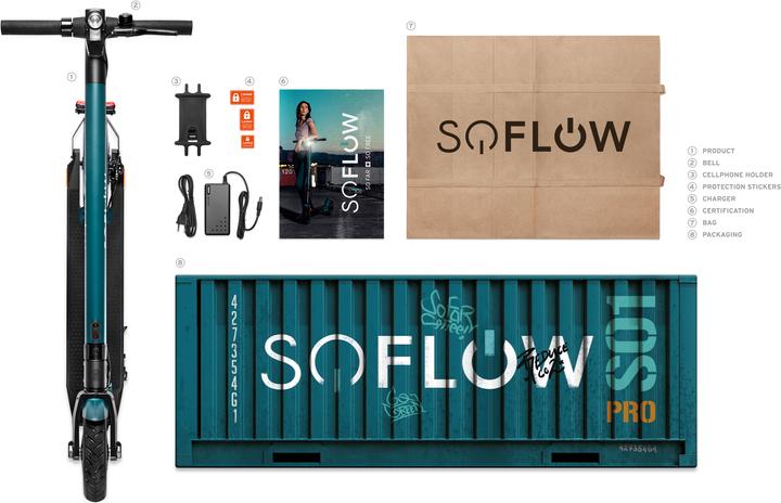 Actual product image SoFlow SO1 Pro (20 km/h, 15 km, 300 W)