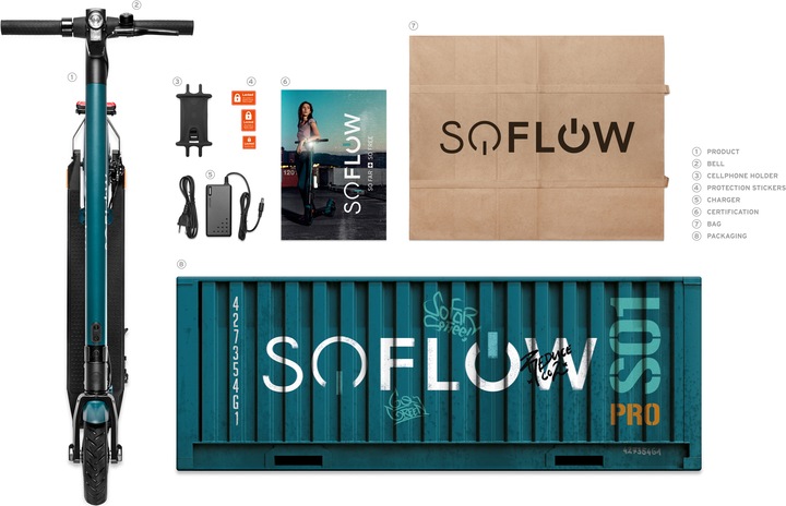 Actual product image SoFlow SO1 Pro (20 km/h, 15 km, 300 W)