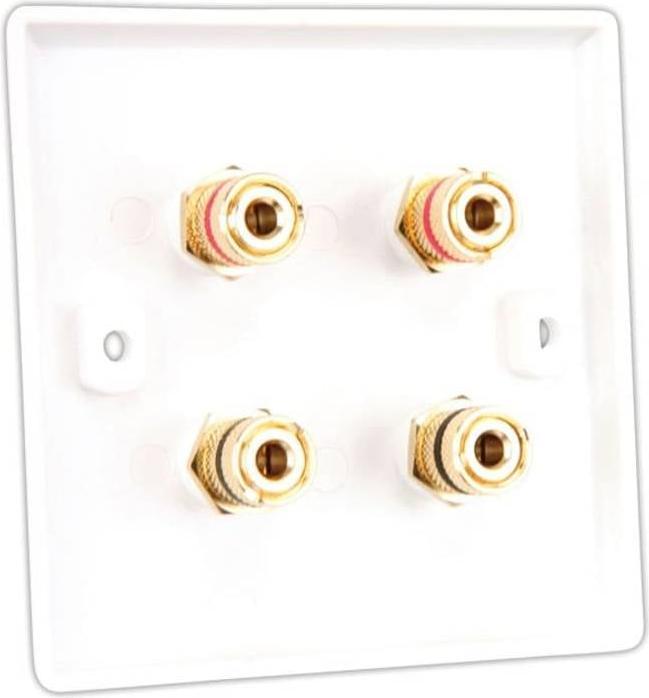 Actual product image Dynavox LSWand connection panel, plastic 4 banana sockets