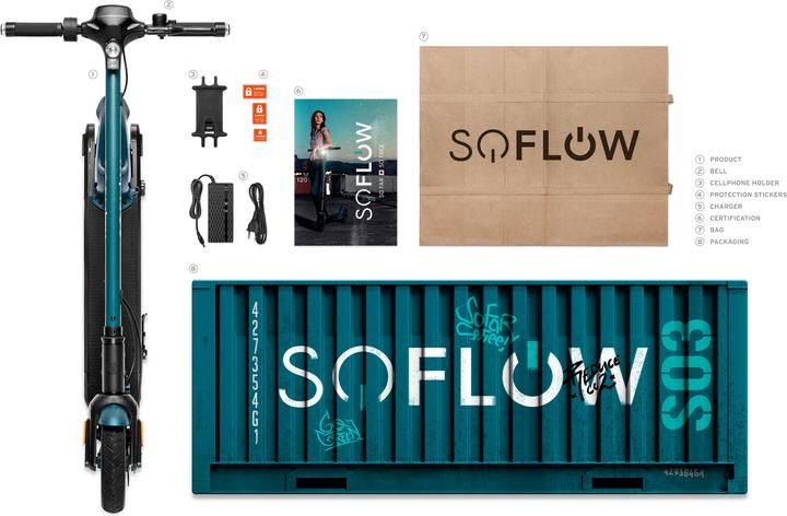 Immagine prodotto SoFlow SO3 Pro (20 km/h, 35 km, 350 W)
