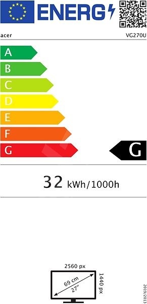 Energy Label Acer Nitro VG270U (2560 x 1440 pixels, 27")