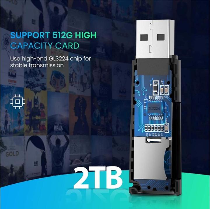 Productafbeelding Ugreen USB 3.0 kaartlezer voor SD en MicroSD kaarten (SDHC SDXC UHS-I) (USB 3.0)