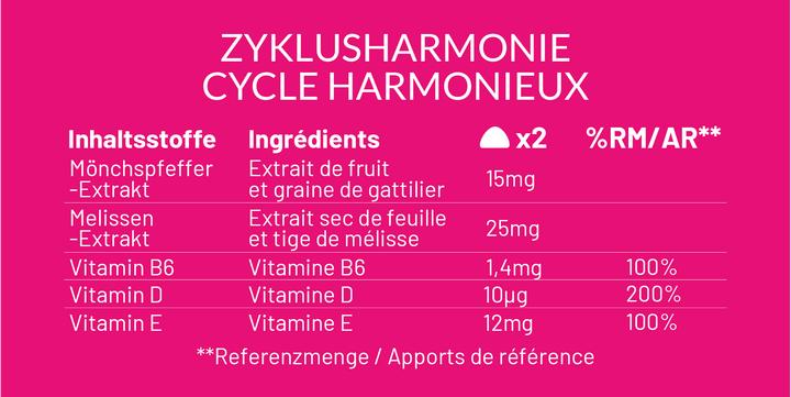 Nährwerte und Zutaten Mium Lab Vitamingummis Zyklusharmonie (42 Stück, Gummies, 140 g)