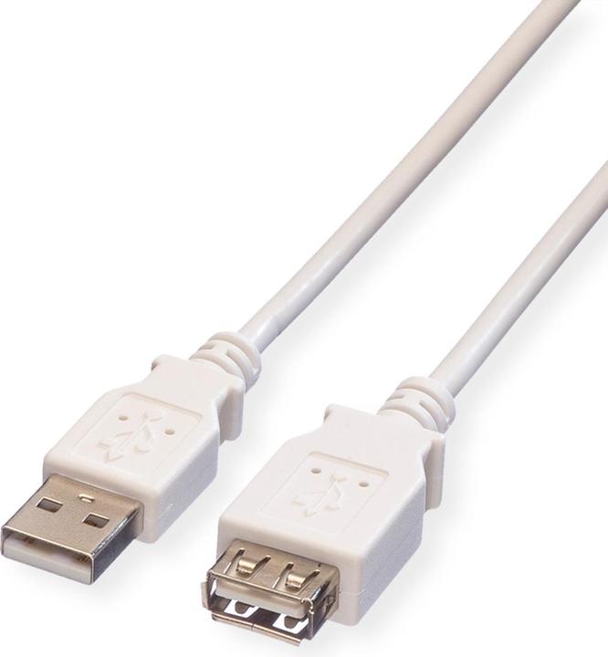 USB cables