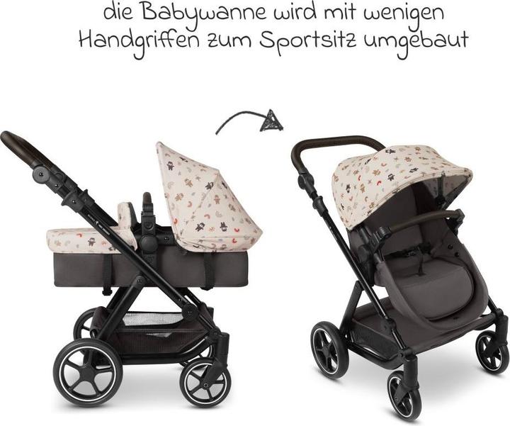 Actual product image ABC Design Migno