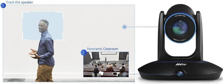 Produktbild AVer PTC500 Plus Professionelle Autotracking Kamera 1080P 60 fps