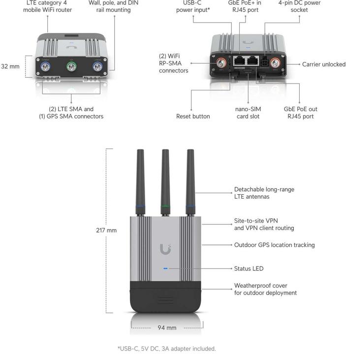 Immagine prodotto Ubiquiti UMR-Industriale