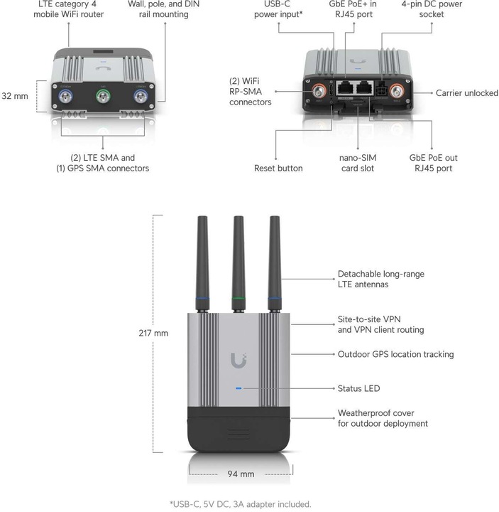 Produktbild Ubiquiti UMR-Industrial