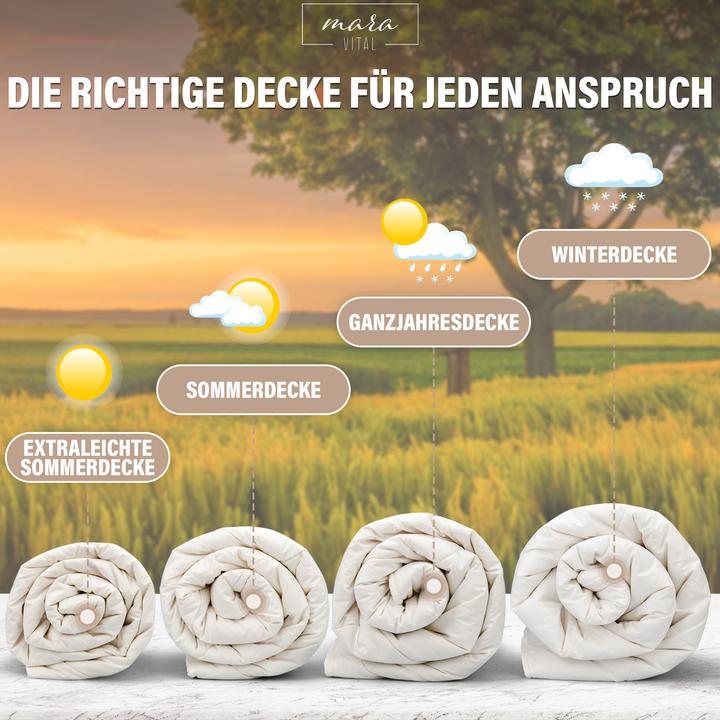 Produktbild Mara Vital Kamelhaardecke (200 x 200 cm)