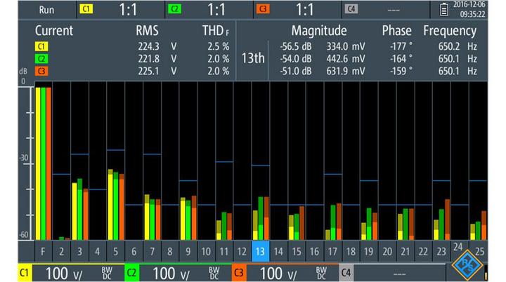 Produktbild Rohde & Schwarz Erweiterungsmodul RTH-K34 RTH-