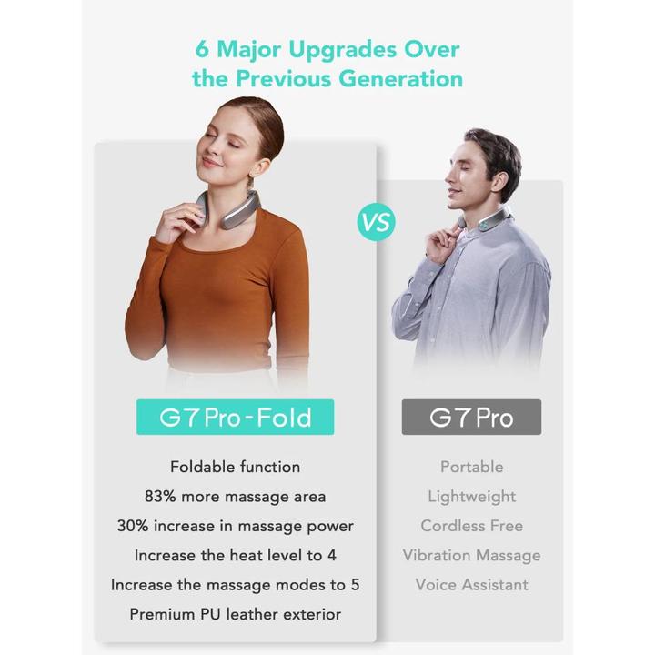 Produktbild SKG G7 Pro-Fold