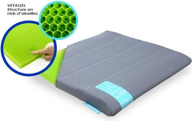 Image du produit Balance Seat Coussin de siège (40 x 42 cm, 42 x 46 cm)