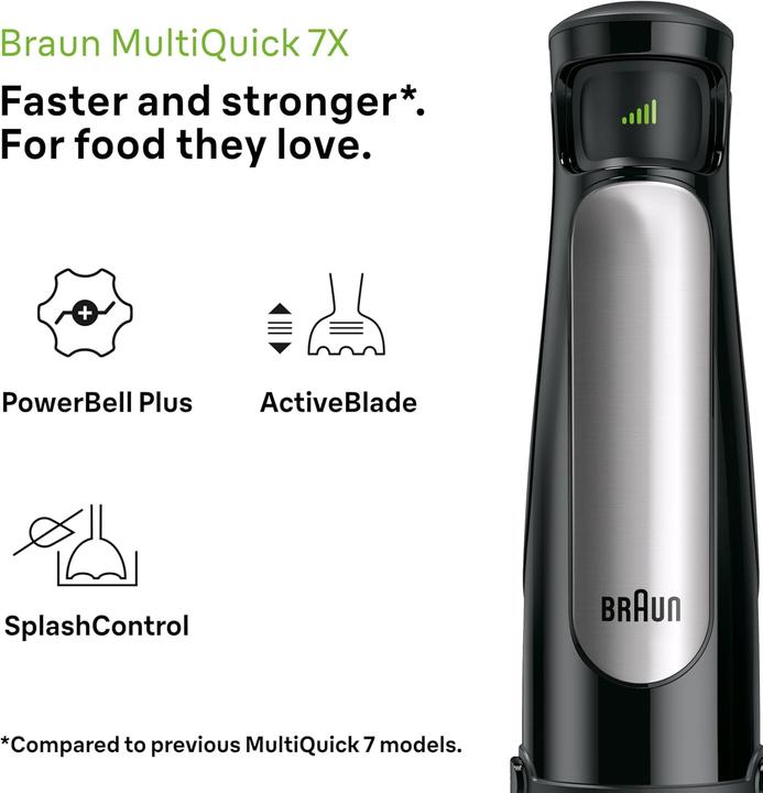 Actual product image Braun MQ 7035XBI MultiQuick 7