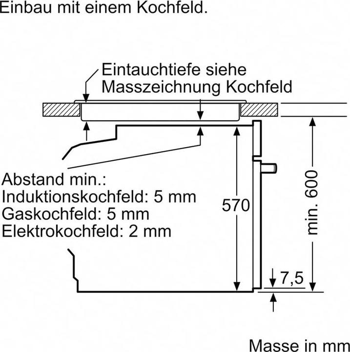 Immagine prodotto Bosch Hausgeräte HEA513BS3 & NKE611GA2E Herdset 230V