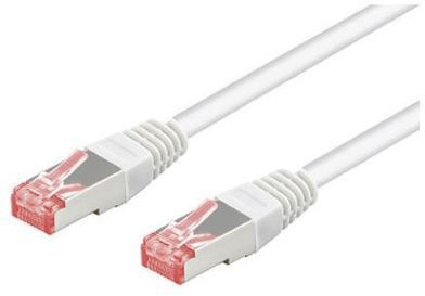 Image du produit Goobay Câble de réseau (S/FTP, CAT6, 1.50 m)