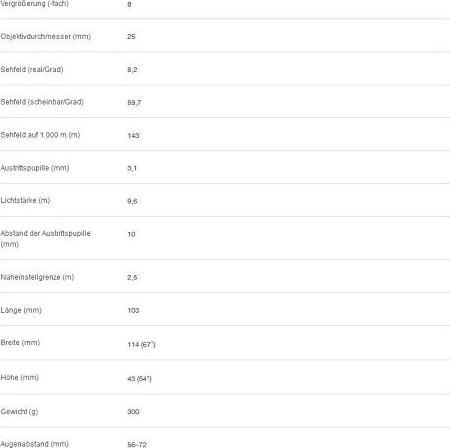 Valori nutrizionali e ingredienti Nikon Sportstar EX (8 x, 25 mm)