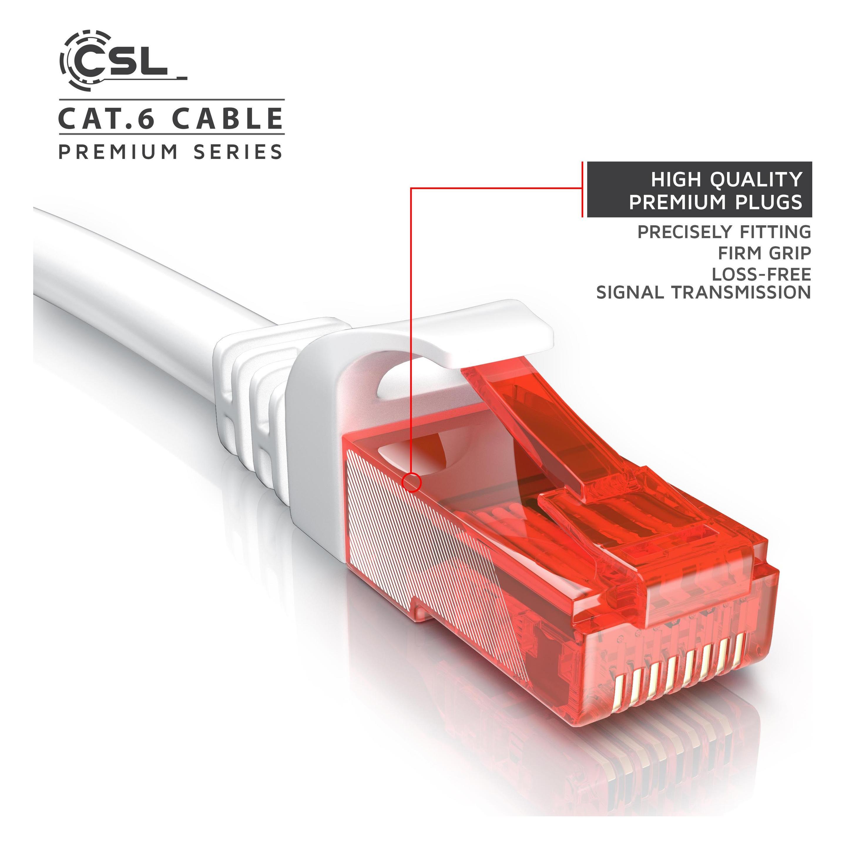 Retoo CAT 6a UTP Flat Gigabit Ethernet LAN Cable 15 m