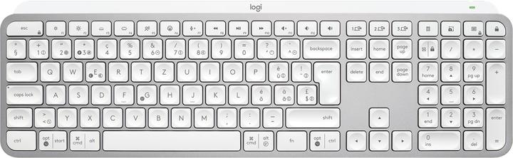 Logitech MX Keys S (CH, Wireless)