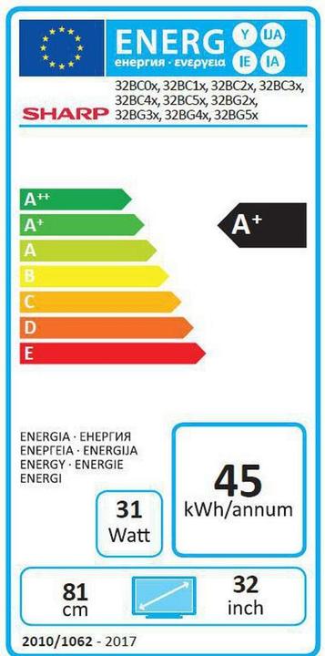 Energy Label Sharp 32BG2E (32", LCD, Full HD)
