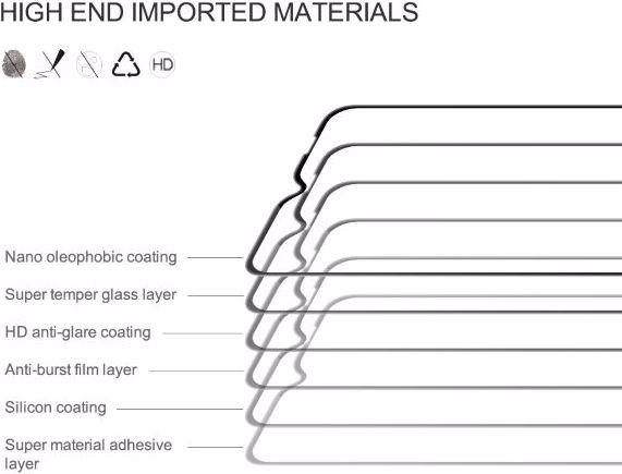 Actual product image Nillkin CP+ Pro protective glass screen protector (1 Piece)