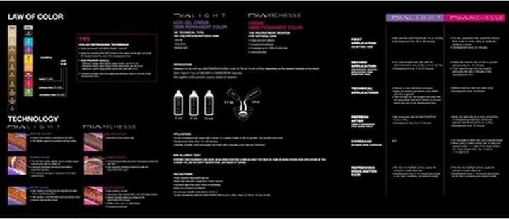 Produktbild L'Oréal Professionnel Dia Light (9.03 Milkshake Gold)