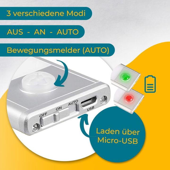 Image du produit Hermex Veilleuse