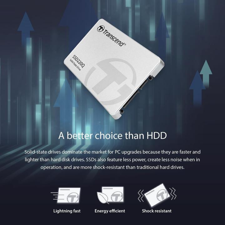 Produktbild Transcend SSD220Q (1000 GB, 2.5")