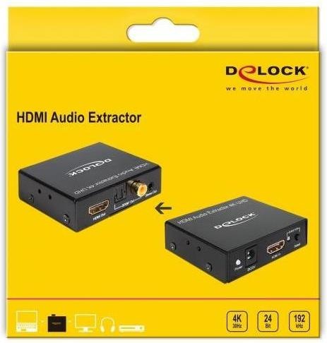 Actual product image Delock HDMI Audio 5.1 Extractor