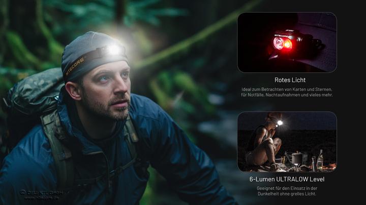 Immagine prodotto Nitecore HA11 2024 Headlamp (240 lm)