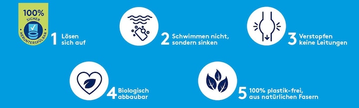 Produktbild Hakle Sensitive Sauberkeit (168 Stück)