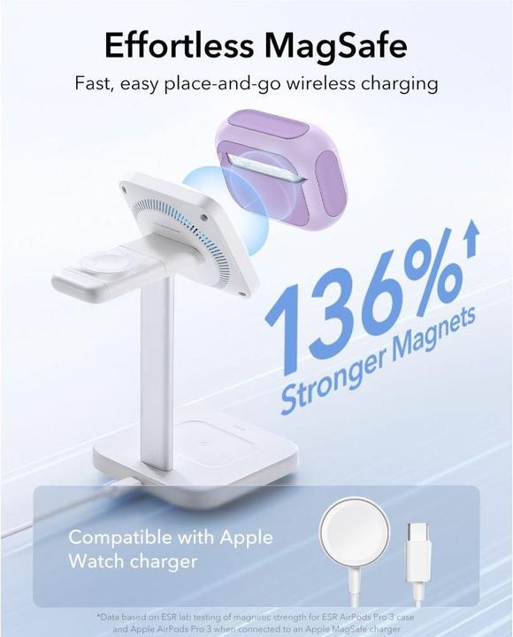 Productafbeelding ESR Orbit hybride HaloLock AirPods Pro 3 (Hoes voor oplaadkoffer)