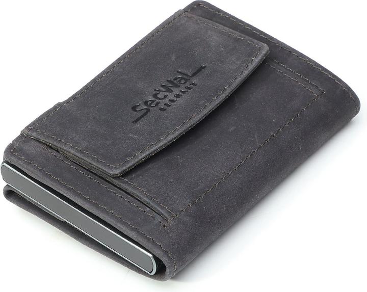 Actual product image SecWal Wallet